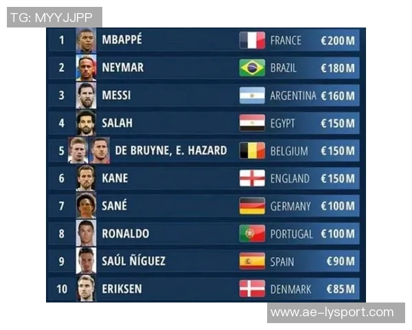 魏祥鑫荣登德转足球天才榜单与萨帕特耶夫及日本姆巴佩吉田凑海同列